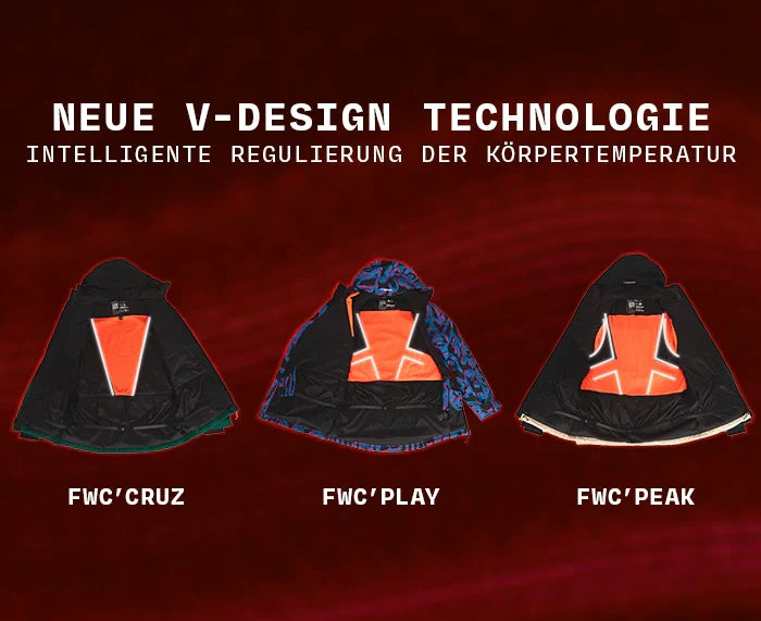 ALLES, WAS DU ÜBER DIE V-DESIGN-TECHNOLOGIE WISSEN MUSST